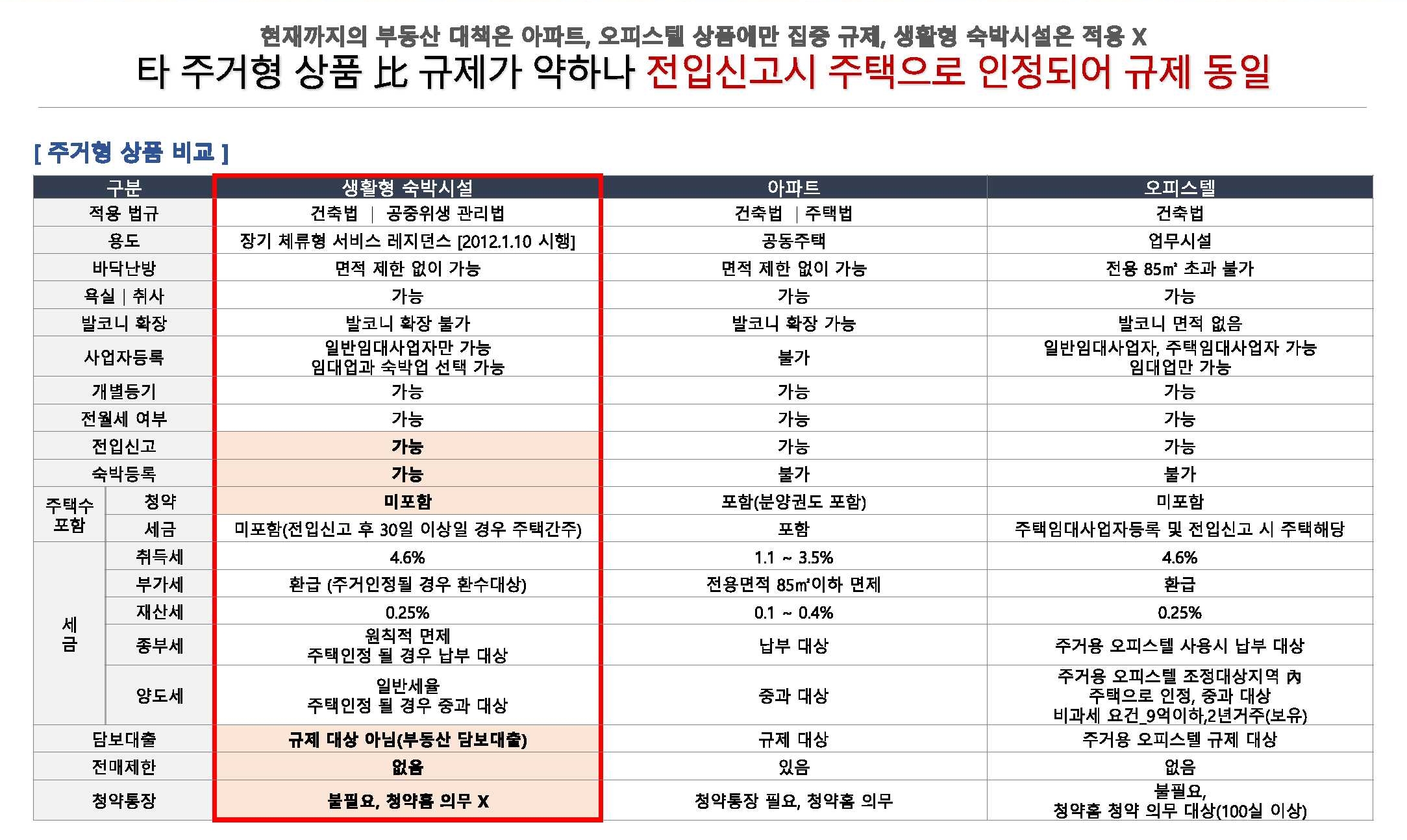 세운 푸르지오 그래비티 (7).jpg